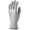 GANTS DE PROECTION COVERGUARD