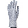 GANTS DE PROTECTION 